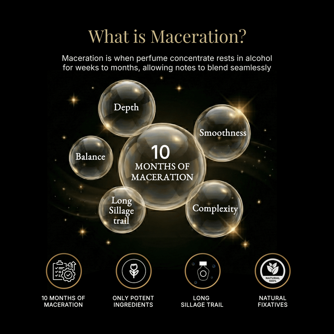 ENCHANTRESS & WITCH'S MIX