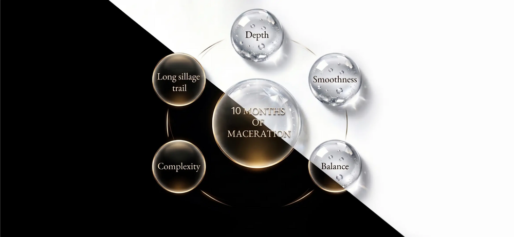Most Perfumes are Made in Days. Ours Takes Ten Months.